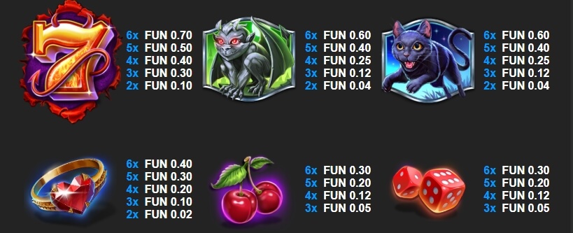 4 Deals with the Devil Relax Gaming pgslot168 vip ทางเข้า