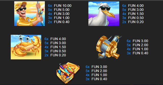 4 Fantastic Fish Gold Relax Gaming pgslot168 vip ฝาก ถอน