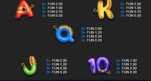 4 Fantastic Fish Gold Relax Gaming pgslot168 vip เว็บตรง