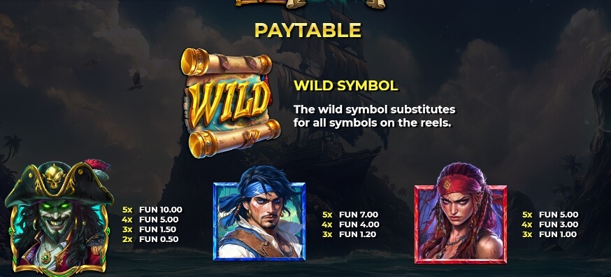 4 Pirate Chests Relax Gaming pgslot168 vip ทางเข้า