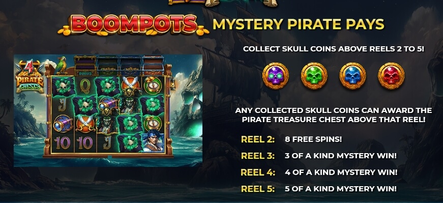 4 Pirate Chests Relax Gaming pgslot168 vip เว็บตรง
