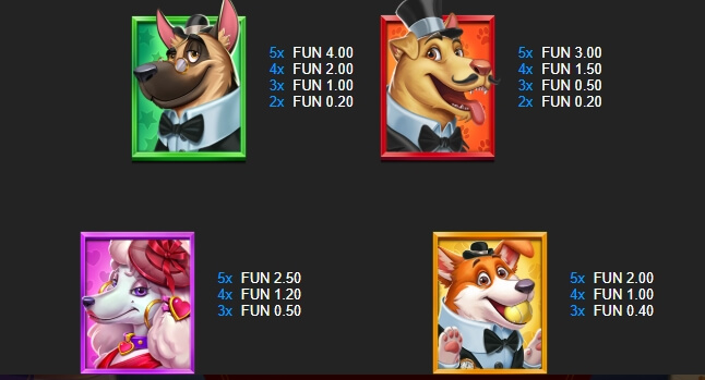 5 Doggy Millionaires Dream Drop Relax Gaming pgslot168 vip ทางเข้า