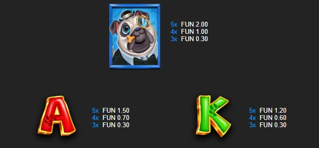 5 Doggy Millionaires Dream Drop Relax Gaming pgslot168 vip ฝาก ถอน