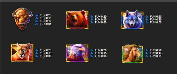 5 Wild Buffalo 2 Relax Gaming pgslot168 vip เว็บตรง