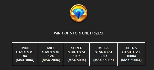 5 Wild Buffalo Relax Gaming pgslot168 vip ทางเข้า