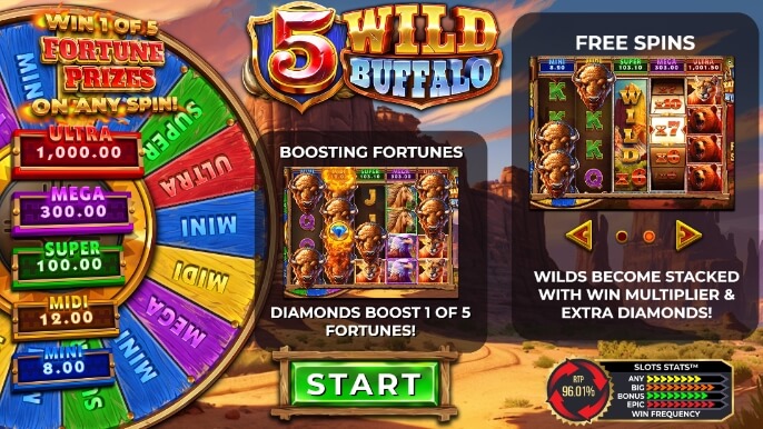 5 Wild Buffalo Relax Gaming pgslot168 vip เครดิตฟรี