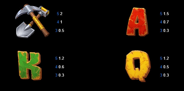 5K Gold Mine Dream Drop Relax Gaming pgslot168 vip เว็บตรง