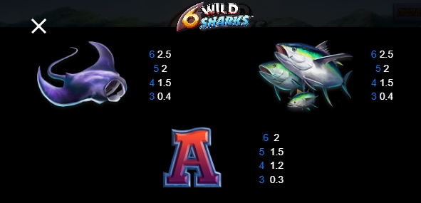 6 Wild Sharks Relax Gaming pgslot168 vip เว็บตรง
