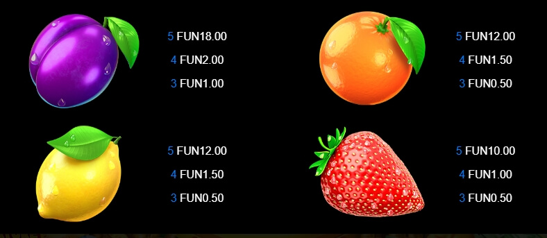 7 Gold Fruits Relax Gaming pgslot168 vip ฝาก ถอน