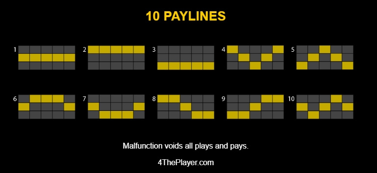 7 Gold Fruits Relax Gaming pgslot168 vip เว็บตรง