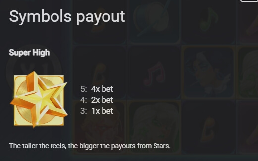 80s Pop Relax Gaming pgslot168 vip ทางเข้า