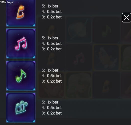 80s Pop Relax Gaming pgslot168 vip เว็บตรง