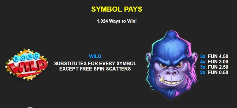 9k Kong in Vegas Relax Gaming pgslot168 vip ทางเข้า