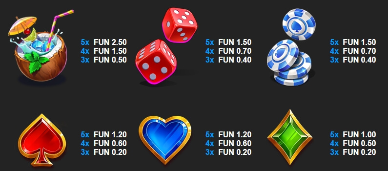 9k Kong in Vegas Relax Gaming pgslot168 vip ฝาก ถอน