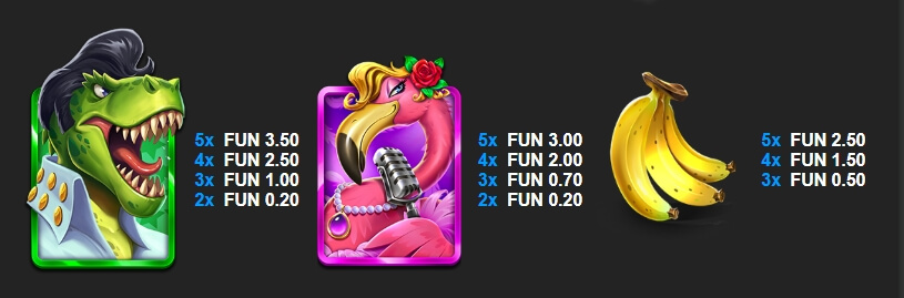 9k Kong in Vegas Relax Gaming pgslot168 vip เว็บตรง