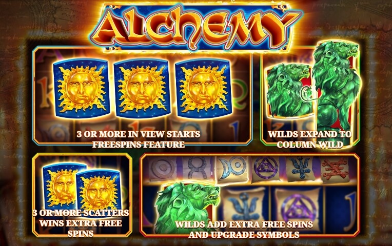 Alchemy Relax Gaming pgslot168 vip เครดิตฟรี