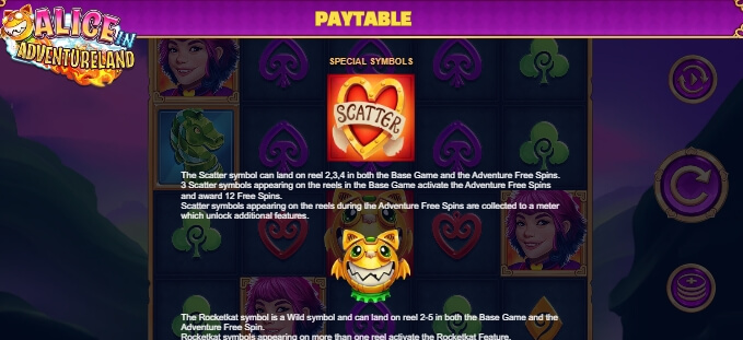 Alice in Adventureland Relax Gaming pgslot168 vip ทางเข้า