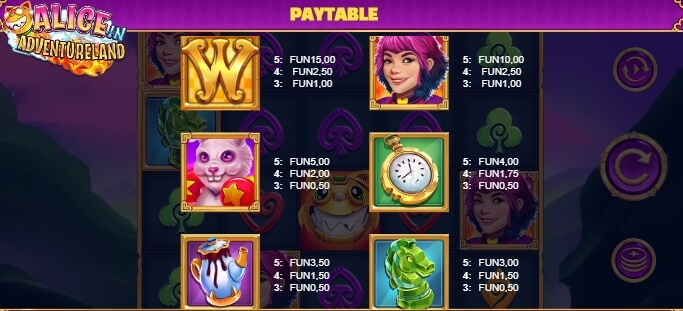 Alice in Adventureland Relax Gaming pgslot168 vip เครดิตฟรี