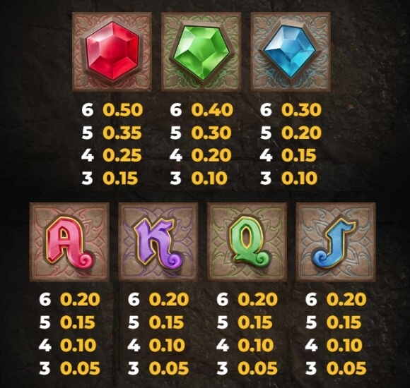 Ancient Tumble Relax Gaming pgslot168 vip เครดิตฟรี