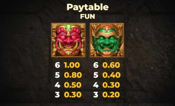 Ancient Tumble Relax Gaming pgslot168 vip เว็บตรง