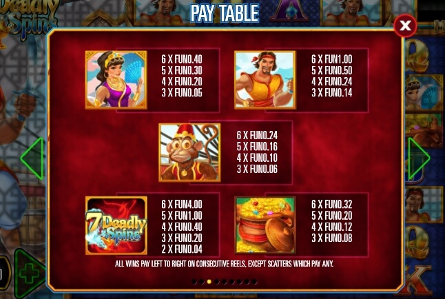 Arto and the Seven Deadly Spins Megaways Relax Gaming pgslot168 vip ทางเข้า