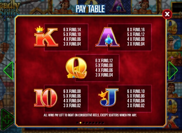 Arto and the Seven Deadly Spins Megaways Relax Gaming pgslot168 vip เว็บตรง