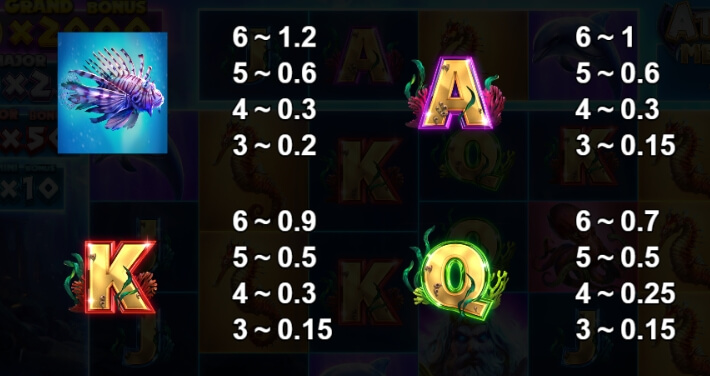 Atlantis Megaways Relax Gaming pgslot168 vip เว็บตรง