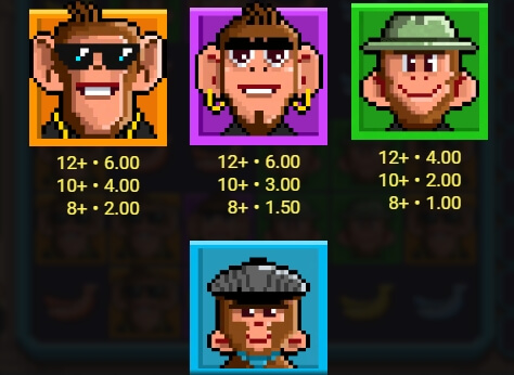 Banana Town Dream Drop Relax Gaming pgslot168 vip ทางเข้า