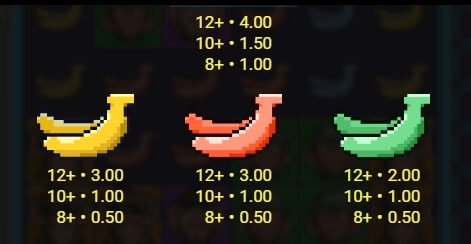 Banana Town Dream Drop Relax Gaming pgslot168 vip ฝาก ถอน