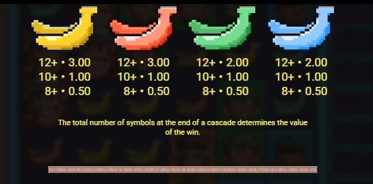 Banana Town Relax Gaming pgslot168 vip ฝาก ถอน