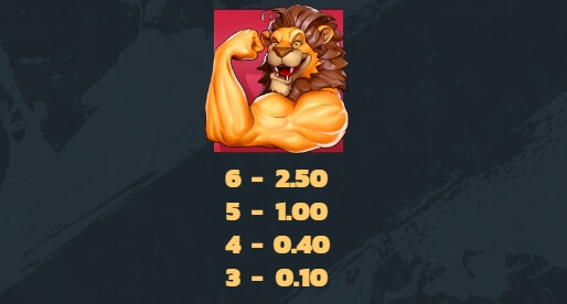 Beast Mode Relax Gaming pgslot168 vip เครดิตฟรี