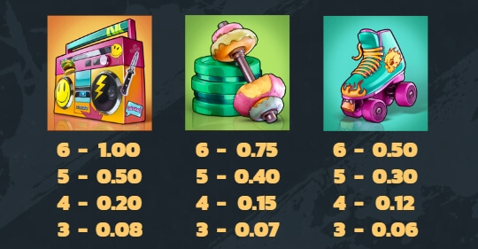 Beast Mode Relax Gaming pgslot168 vip เว็บตรง