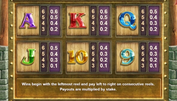 Beef Lightning Relax Gaming pgslot168 vip ทางเข้า