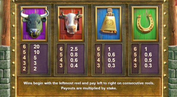 Beef Lightning Relax Gaming pgslot168 vip เว็บตรง