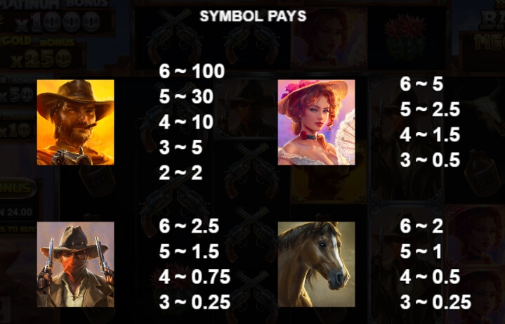 Big Bucks Bandits Megaways Relax Gaming pgslot168 vip เว็บตรง