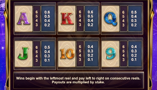 Big Bucks Deluxe Relax Gaming pgslot168 vip ฝาก ถอน