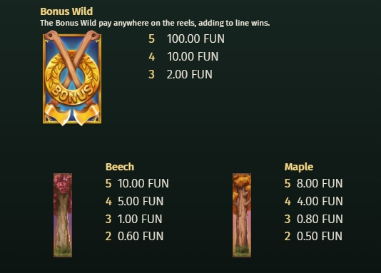 Big Stack Lumberjack Relax Gaming pgslot168 vip ทางเข้า