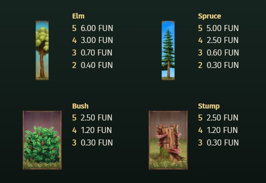 Big Stack Lumberjack Relax Gaming pgslot168 vip ฝาก ถอน