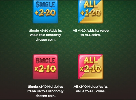 Bill & Coin Dream Drop Relax Gaming pgslot168 vip ฝาก ถอน