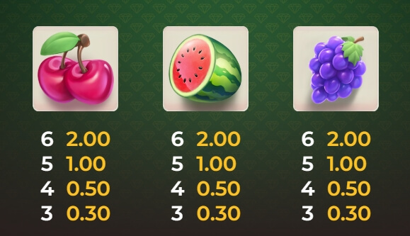 Bill & Coin Dream Drop Relax Gaming pgslot168 vip เว็บตรง