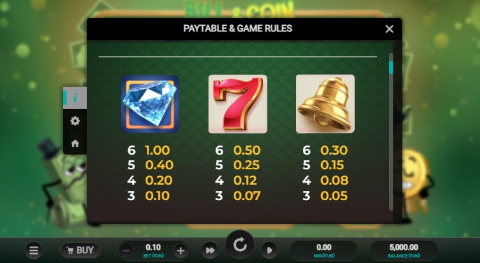 Bill & Coin Relax Gaming pgslot168 vip เครดิตฟรี