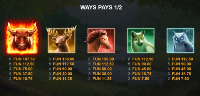 Blazing Bull 2 Relax Gaming pgslot168 vip ทางเข้า