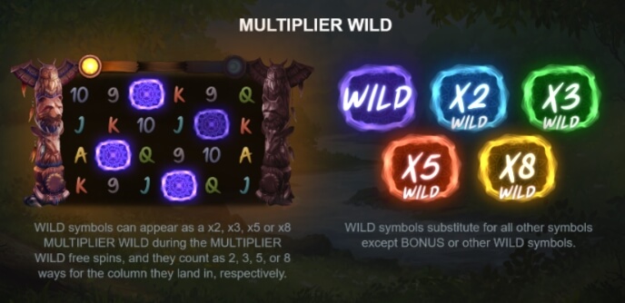 Blazing Bull 2 Relax Gaming pgslot168 vip เว็บตรง