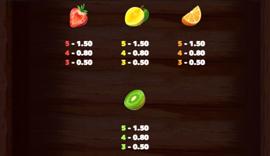 Blender Blitz Relax Gaming pgslot168 vip ทางเข้า