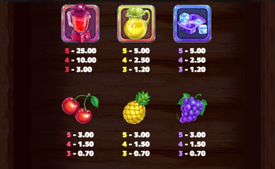 Blender Blitz Relax Gaming pgslot168 vip เว็บตรง