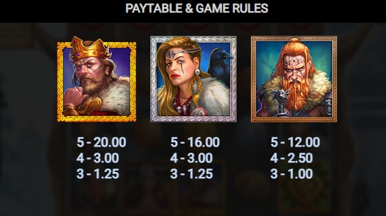 Bloodaxe Relax Gaming pgslot168 vip เครดิตฟรี