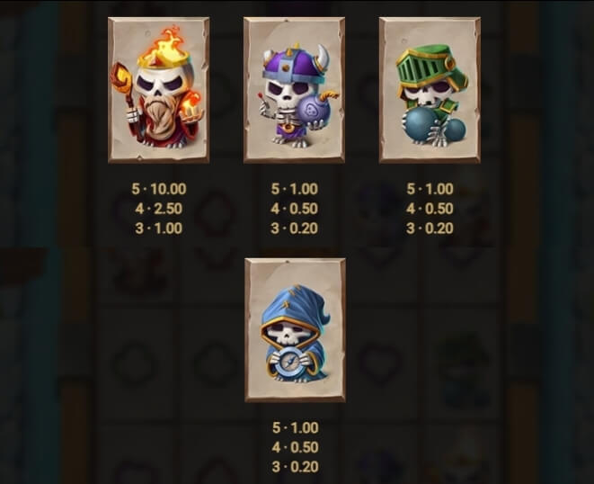 Bone Raiders Relax Gaming pgslot168 vip ทางเข้า