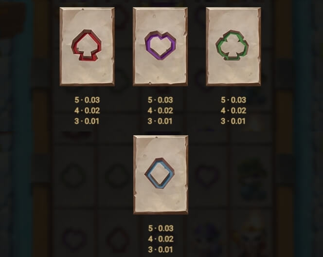 Bone Raiders Relax Gaming pgslot168 vip ฝาก ถอน