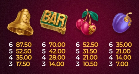 Bonsai Dragon Blitz Dream Drop Relax Gaming pgslot168 vip ทางเข้า