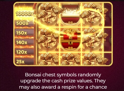 Bonsai Dragon Blitz Dream Drop Relax Gaming pgslot168 vip ฝาก ถอน